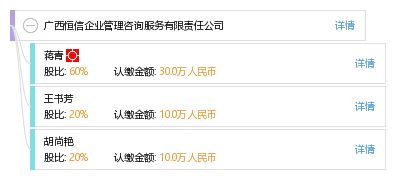 廣西恒信企業(yè)管理咨詢服務(wù)有限責(zé)任公司 深耕企業(yè)咨詢，助力區(qū)域發(fā)展