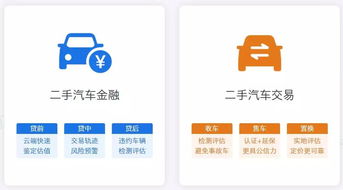 精真估 以規(guī)矩之道，賦能汽車金融企業(yè)服務(wù)